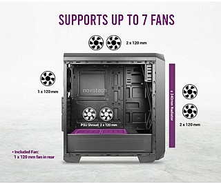 ���� ���� Antec NX201