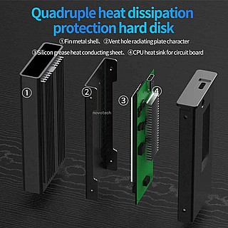 ���� ������ ����� ���� NVME PCIE SSD M.2 ����� TB3 Thunderbolt 3 ������� �������� 40GBPS