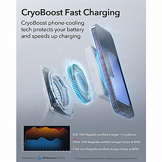 ���� ����� ESR 100W 6-in-1 Charging Station with MagSafe + CryoBoost, Arctic White 4894240189641