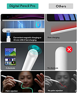 �� ������� Esr Digital Pencil Pro for iPad