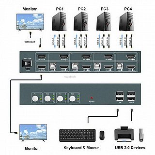 ��� DUAL HEAD KVM 4:1 2xHDMI 4K@60hz + USB2.0 + ��� + �����, ���� HOTKEY ���� KVM1704-1