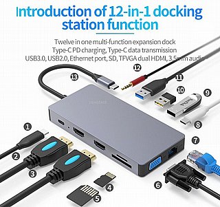 ���� ����� USB C ������ ������� ���� 2 ������ HDMI �� ����� �-MST �� 3 ����� ����� ���� C31.55K2