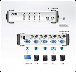���� ATEN CS84A 4-Port PS/2 VGA KVM Switch 