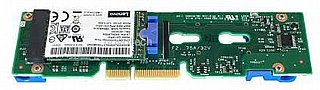 ��� ������� ���� ThinkSystem M.2 SATA 2-Bay RAID Enablement Kit 4Y37A09739