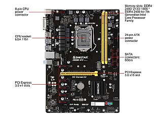 ��� ���� BIOSTAR TB250-BTC LGA 1151 Intel B250  ATX Motherboards
