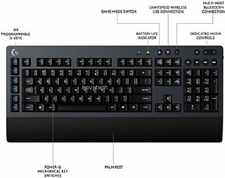 ����� �������� ������� ������ Logitech G613
