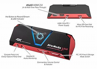 ����� ����� ������ ������ AVerMedia Live Gamer Portable 2 Plus GC513 4K Ultra HD