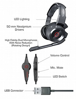 ������� ������� AverMedia SonicWave 7.1 GH337 Gaming Headset ��� ���� 