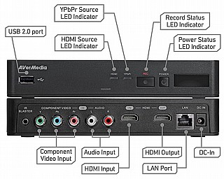 ����� ������� ������ AVERMEDIA EZRECORDER 310