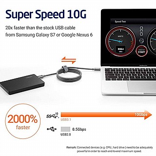 ��� ESR 1M USB-C to USB-C 3.1 Cable ��� ����