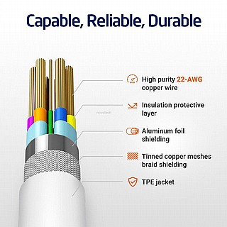 ��� ESR 1M USB-C to USB-C 3.1 Cable ��� ����