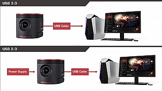 ����� ���  �������� 4K-UHD ������ USB-C ���� AverMedia 