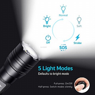 ��� VOKKA Handheld Flashlight