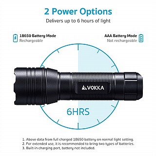 ��� VOKKA Handheld Flashlight