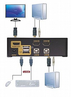 ��� KVM ��� 2 ������ HDMI ������ 4K �� ������ USB ������ Gold Touch KVM-HDMI-2-4K