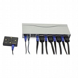 ��� KVM ��� 4 ������ DP ���� 4K �� ������ USB ������ Gold Touch KVM-DP-4