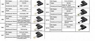 ��� �� ��������� ������� ������ EZCool 90W AD-800