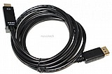 ��� ������ DisplayPort ������ HDMI ��� ����� 5 ����� Gold Touch ����� �- 4K 30Hz