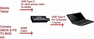 ����� ����� ����� � USB ��� �- HDMI ���� Gold Touch 
