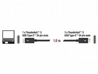 ��� Delock Thunderbolt 3 (20 Gb/s) USB-C cable male To male passive 1.0 m 5 A black