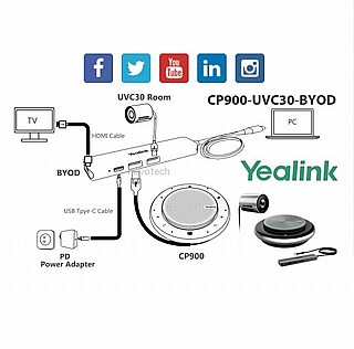 ����� ������� ������ ����� ����� ������  Yealink UVC30-CP900-BYOD 4K  Confrence Camera