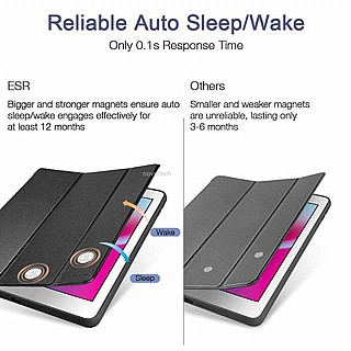 ��� ��� ����� ESR iPad 9.7 2018,2017 Yippee Color Pencil Case