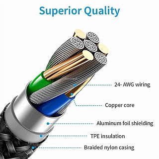 ��� ESR 2m MFi USB-C to Lightning PD Charging Cable