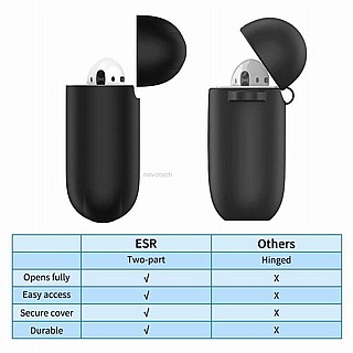 ����� �������� ESR Breeze Plus AirPods 1/2 Cover
